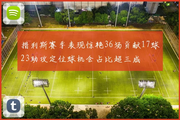 措利斯赛季表现惊艳36场贡献17球23助攻定位球机会占比超三成
